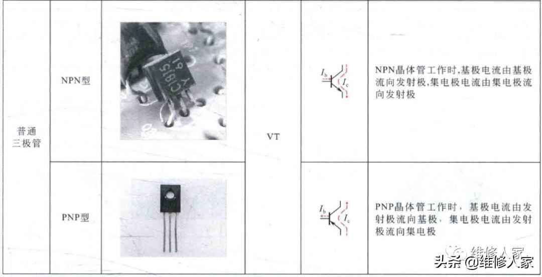 电工电路图中二极管、三极管的符号标识全解 电工电路图中二极管、三极管的符号标识全解